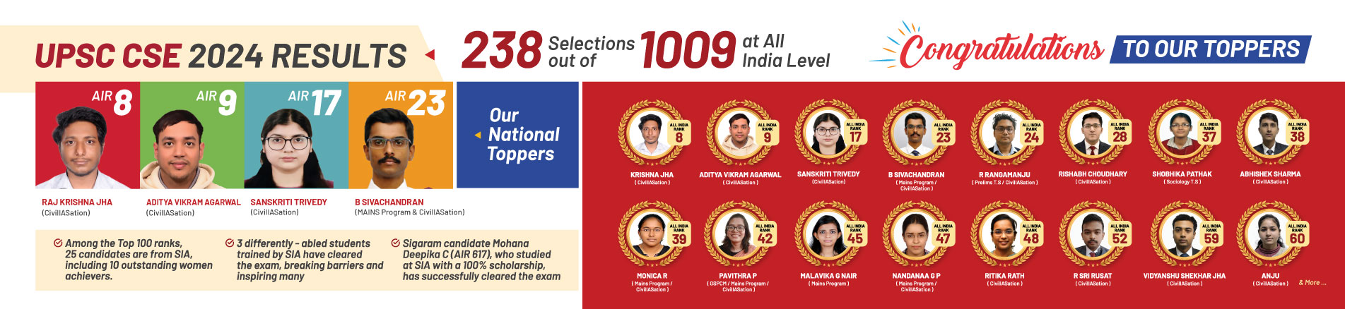 UPSC delhi
